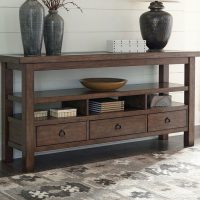 Inspiring Console Table Ideas 47