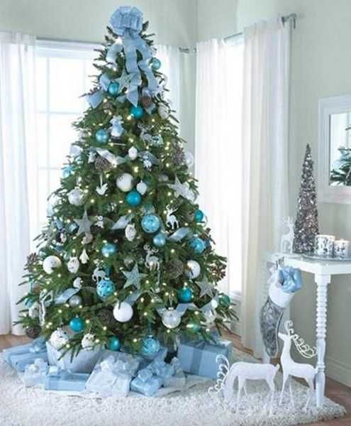 Christmas Tree Color Schemes