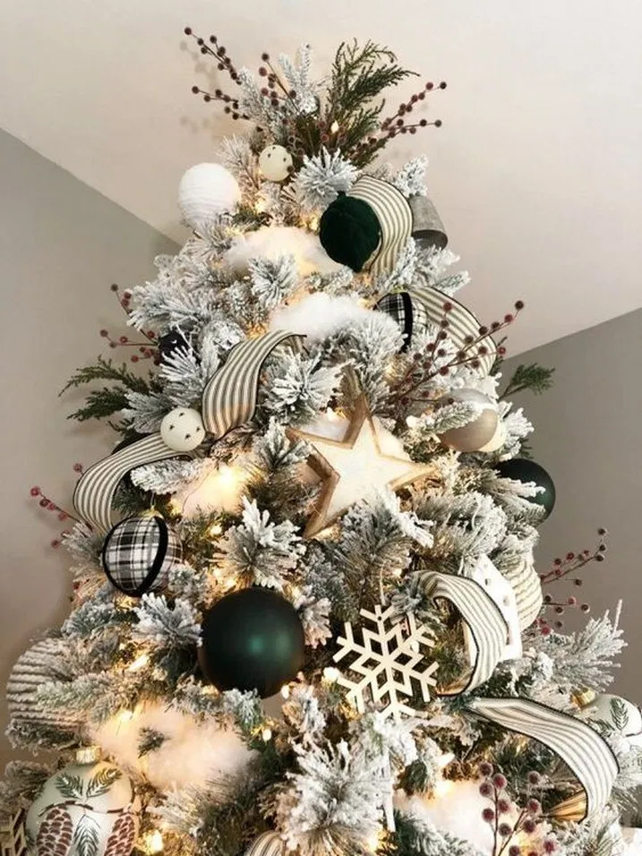 Christmas Tree Decorations Ideas 2020